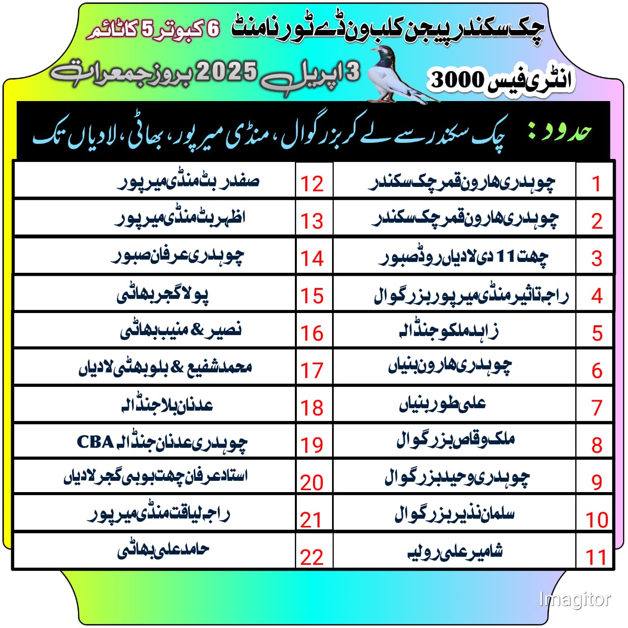 Chach attock itefaq 6 city asooj cup 2020